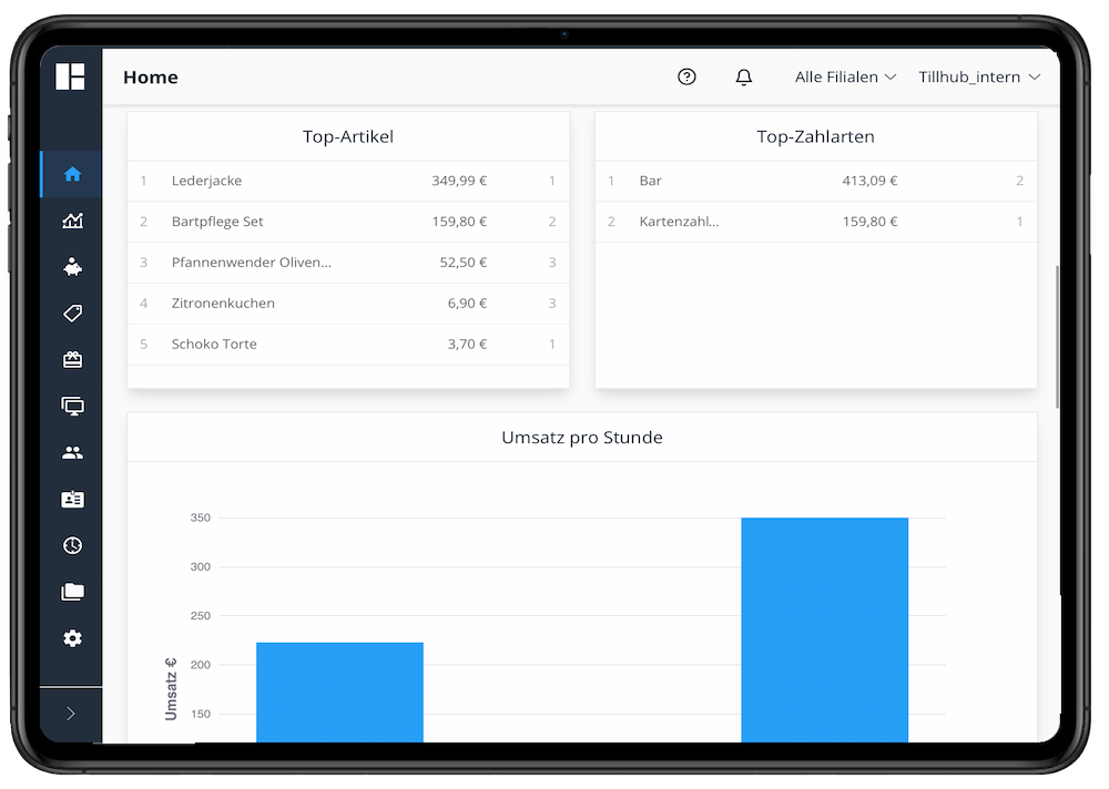 Tillhub Kassensystem Screenshot - Automatische Statistiken